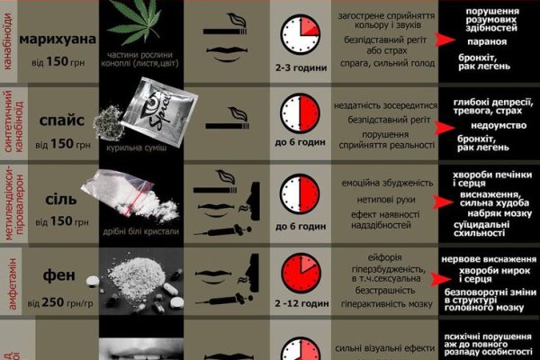 Kraken даркнет gigageek ru