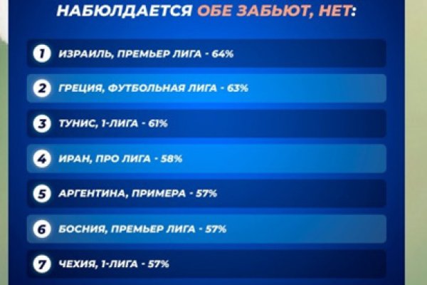 Кракен 16 at