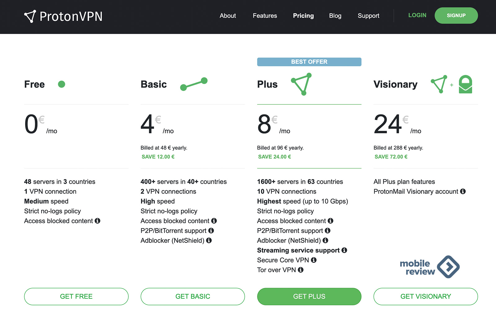 Кракен торговая kr2web in